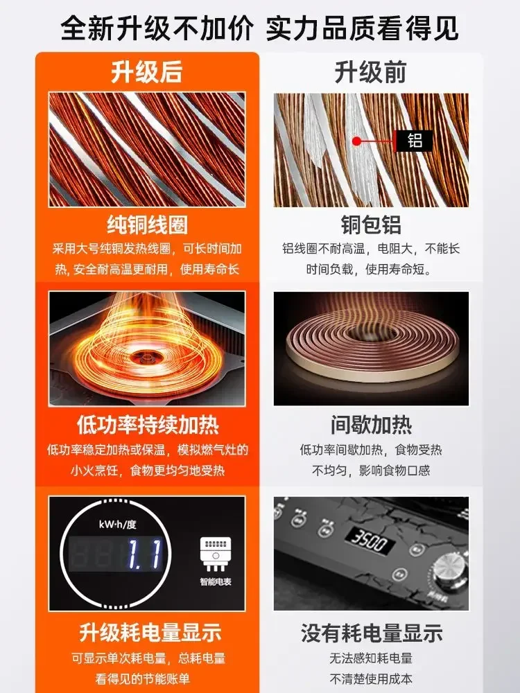 Fornello a induzione commercia - Induction Cooktop Portable recensione e prezzo