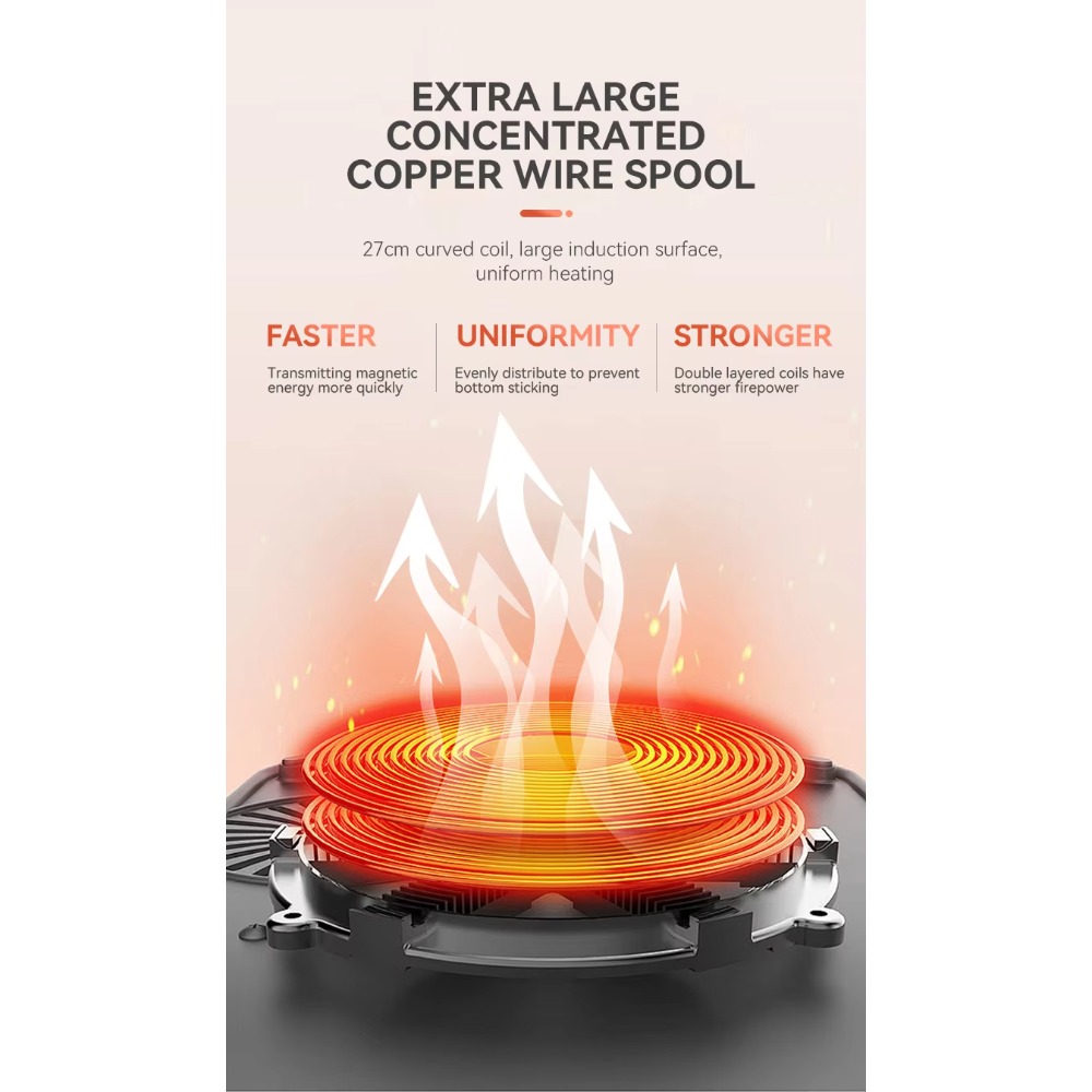 Fornello a Induzione Solare 24 - Induction Cooktop Portable recensione e prezzo